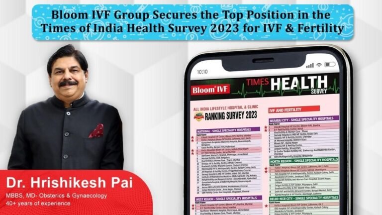 Bloom IVF Group Secures the Top Position in the Times of India Health Survey 2023 for IVF & Fertility